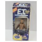The Extra-Terrestrial Figure