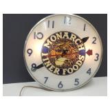 MONARCH USA Clock Works & Keeps Perfect Time