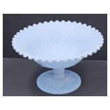 Beautiful Baby Blue Imperial  Glass Compote 9 3/4