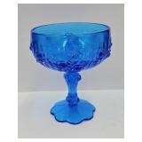 Fenton Cabbage Rose Blue Glass Compote
