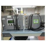 (2) Gas Analyzers