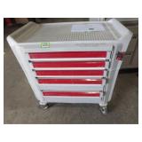 Procedure Cart Procedure Cart