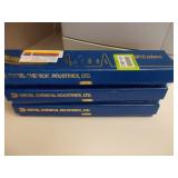 HPLC Columns HPLC Columns
