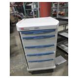 Procedure Cart Procedure Cart