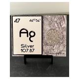 Periodic Table Silver Ag Information Card