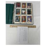 1991-1992 Upper Deck Basketball Set - Incomplete