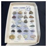 Minerals Of California And U.s. Rocks