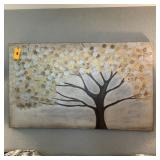 Decorative Floral Canvas Print ï¿½ Approx. 65" X 36