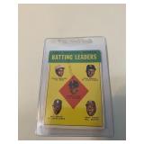 1963 National Batting Leaders - Hank Arron, Frank