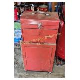 Toolboxes (BG)