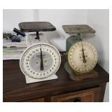 (2) Scales