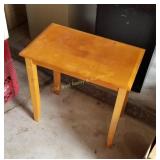(2) End Tables (G)