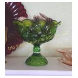 Coin Glass
