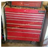 Snap On Tool Box
