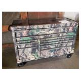 Snap On Tool Box