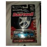 Team Burtwell Racing Cars