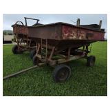 Parker Gravity Wagon