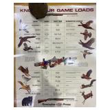 Remington Game loads posters