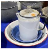 Enamelware Dishes