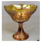 Carnival Glass Compote