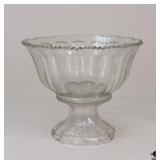 Punchbowl w/ Stand