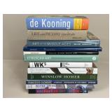Art Coffee Table Books