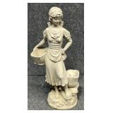 Concrete Garden Statue