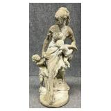 Concrete Garden Statue