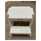 Rubbermaid Step Stool