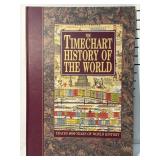 The Time Chart History of the World