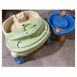 Childrenï¿½s outdoor toys