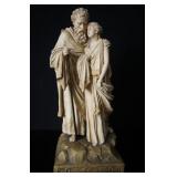 Austrian Figural  porcelain circa 1920