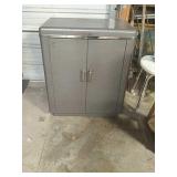 Industrial metal cabinet