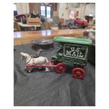 Vintage Cast Iron toy, horse drawn u.s. mail