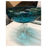 Teal Glass Compote