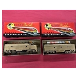 Globe Streamliner Gold Kits
