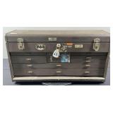 Kennedy Tool Chest And Contents