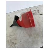 Funnels