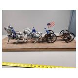 Civil War Horse-Drawn Cannon Diorama Decor