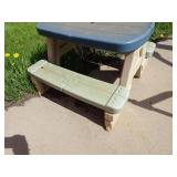 Step 2 Plastic Kids Picnic Table