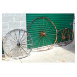 Implement wheels