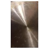 Maitre chef pan blender and goodies