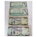 Foreign currency Canada Jamaica