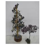 Prosperity trees