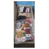 Embroidery thread and materials