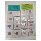 2009 Lincoln pennies and US Treasury