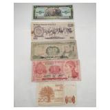 Foreign currency