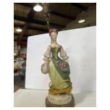 Victorian woman figural table lamp in a