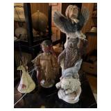 Native American chalk wear totem 22 inches tall,