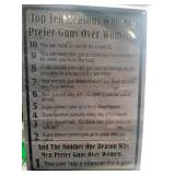 10 reasons why men prefer guns over women metal